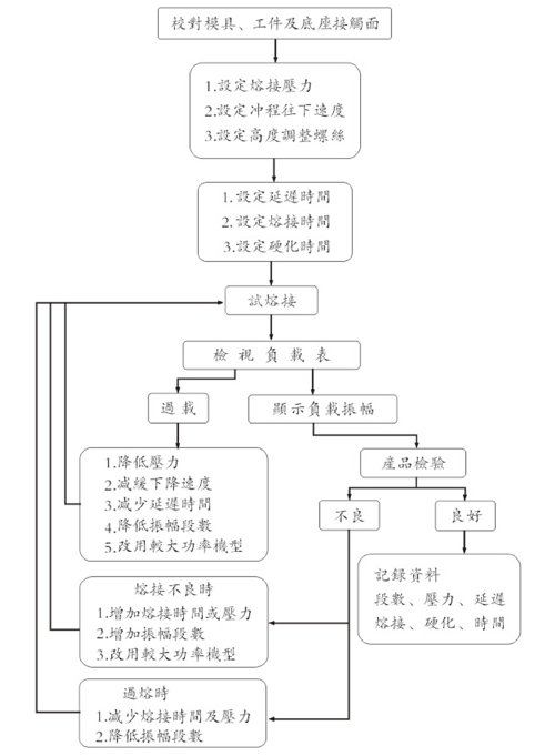 說明書-3.jpg 說明書-3.jpg