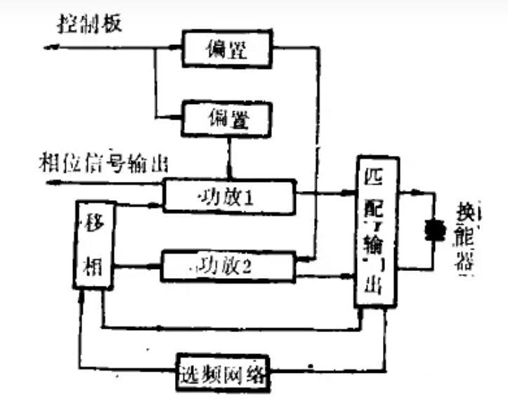超聲波焊接機發(fā)生器原理圖.png 超聲波焊接機發(fā)生器原理圖.png